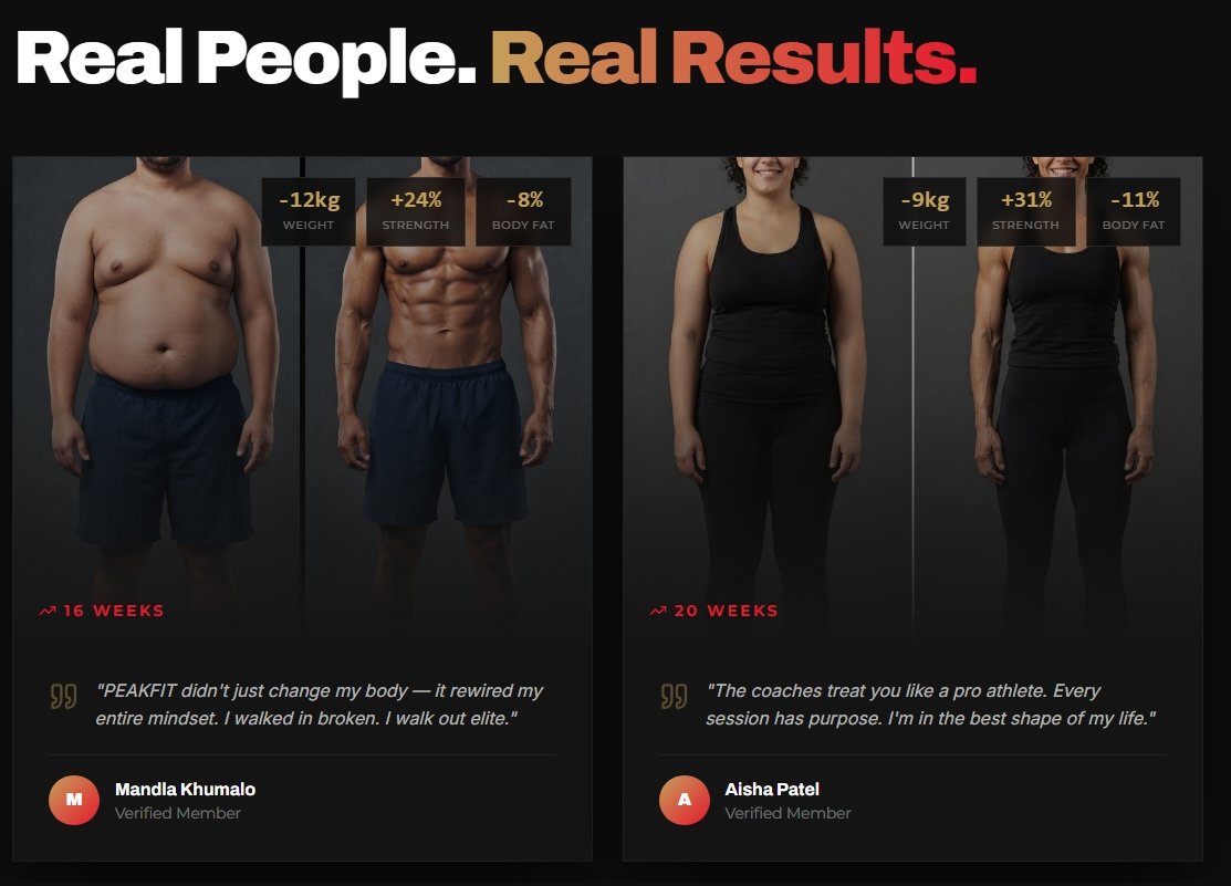 PeakFit Elite members achieving fitness transformation through premium training and wellness programs